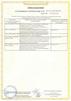 Сертификат соответствия прибора требованиям Таможенного союза: приложение